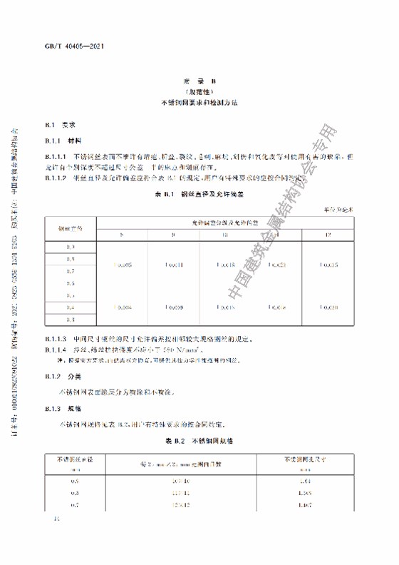 GB-T 40405-2021建筑用紗門窗技術條件_19