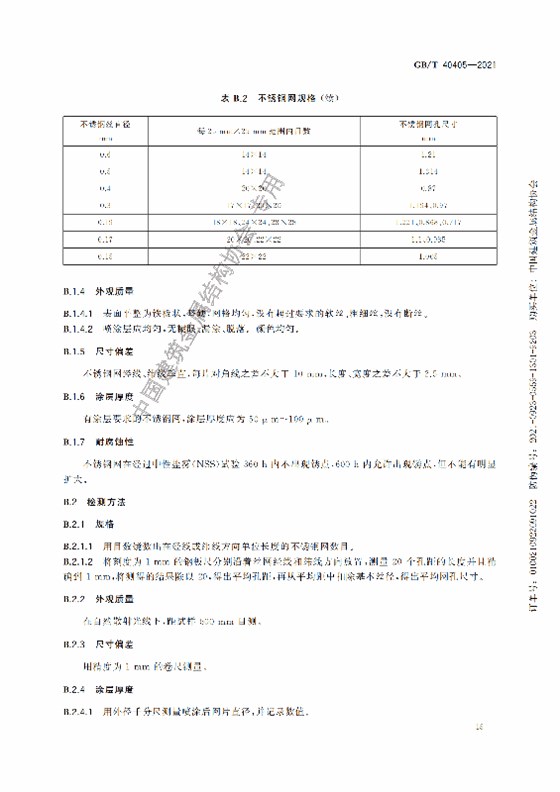 GB-T 40405-2021建筑用紗門窗技術條件_20