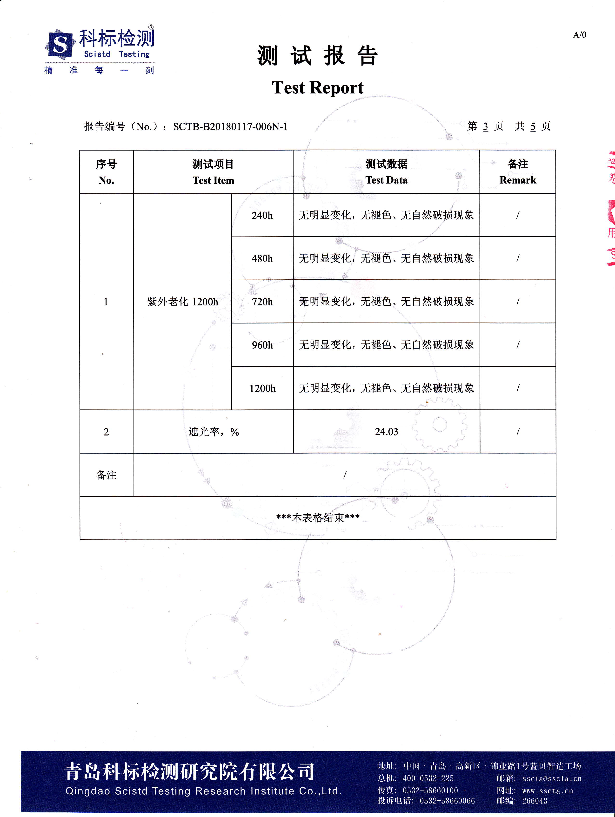 隱形紗窗