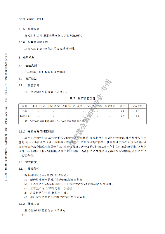 GB-T 40405-2021建筑用紗門窗技術(shù)條件_13