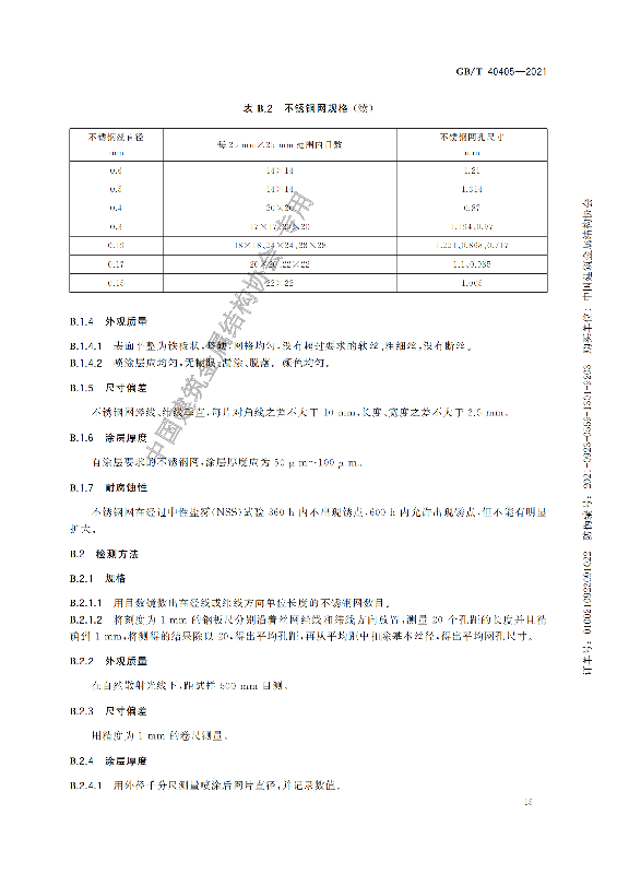 GB-T 40405-2021建筑用紗門窗技術(shù)條件_20